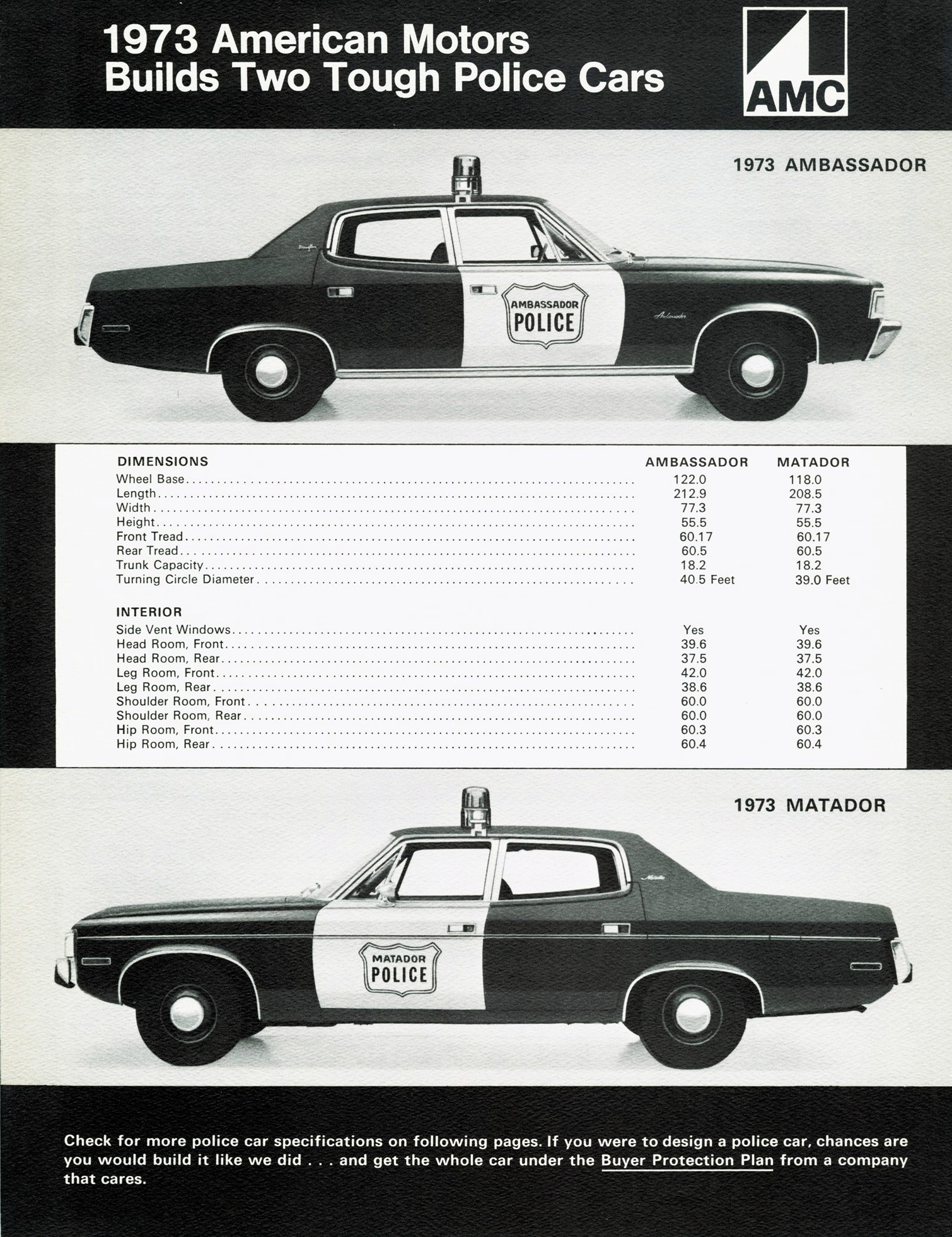 cars with best rear legroom on Six Of The Best Tv Cop Cars